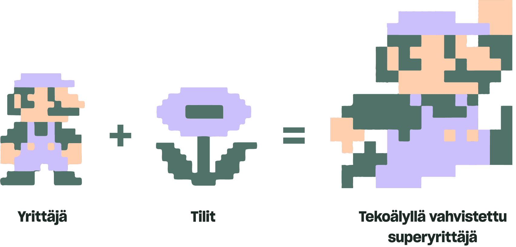 Vähemmän aikaa kirjanpitoon ja enemmän kasvuun